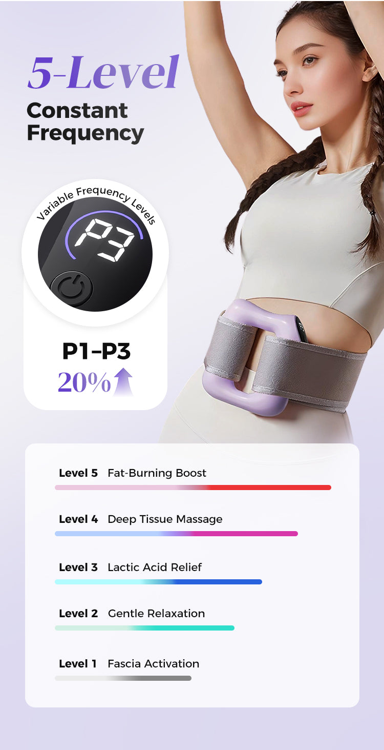 Deep Tissue Vibration Massager & Fat burning