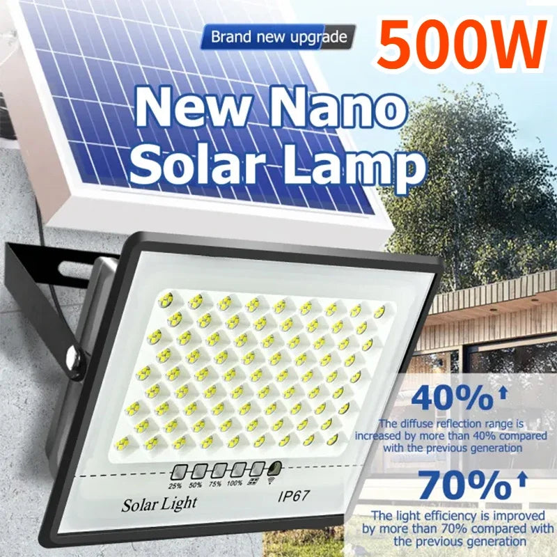 500W Solar Lights Indoor/Outdoor  IP67 Waterproof