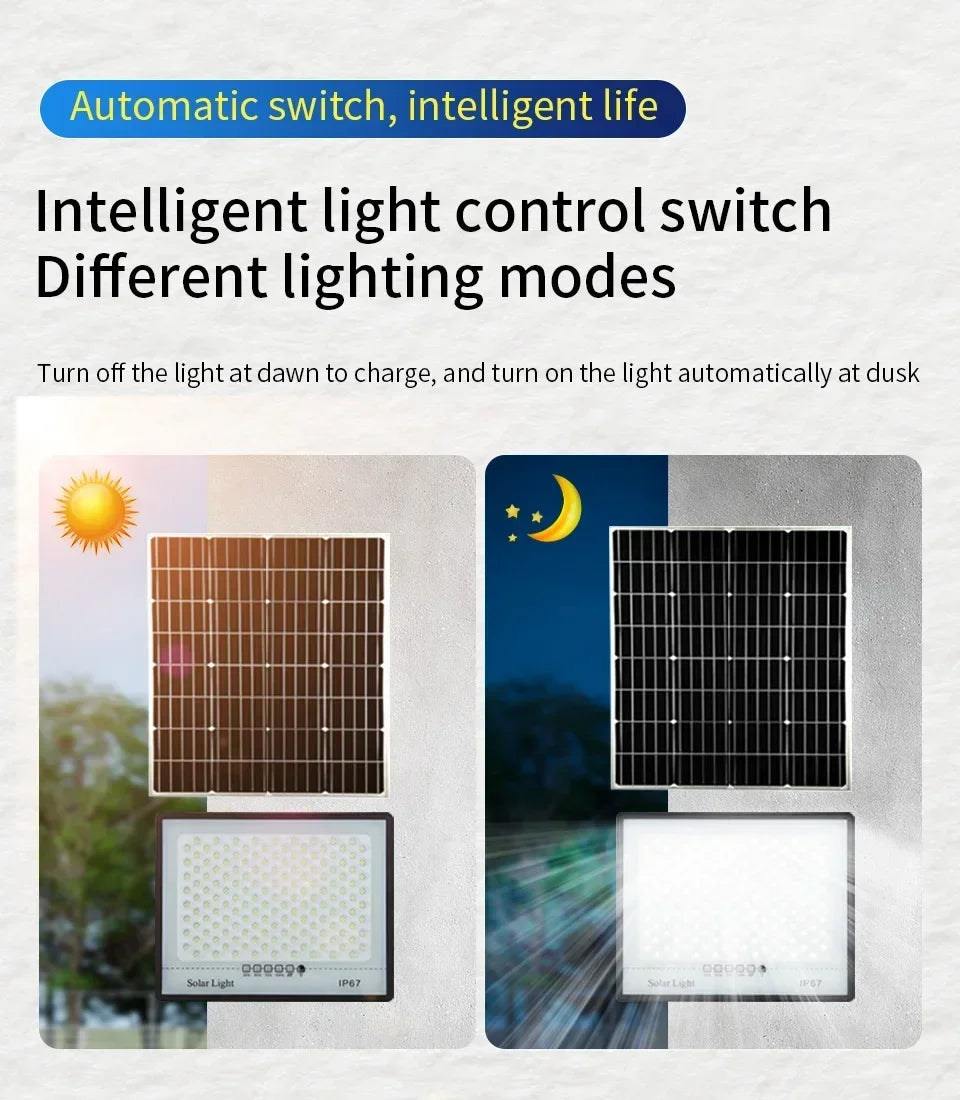 500W Solar Lights Indoor/Outdoor  IP67 Waterproof