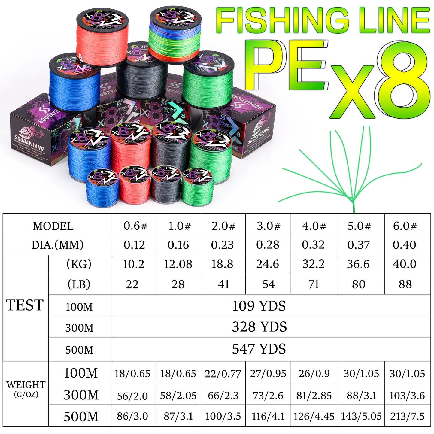 Fishing Line 8 Strands Braided Super Strong