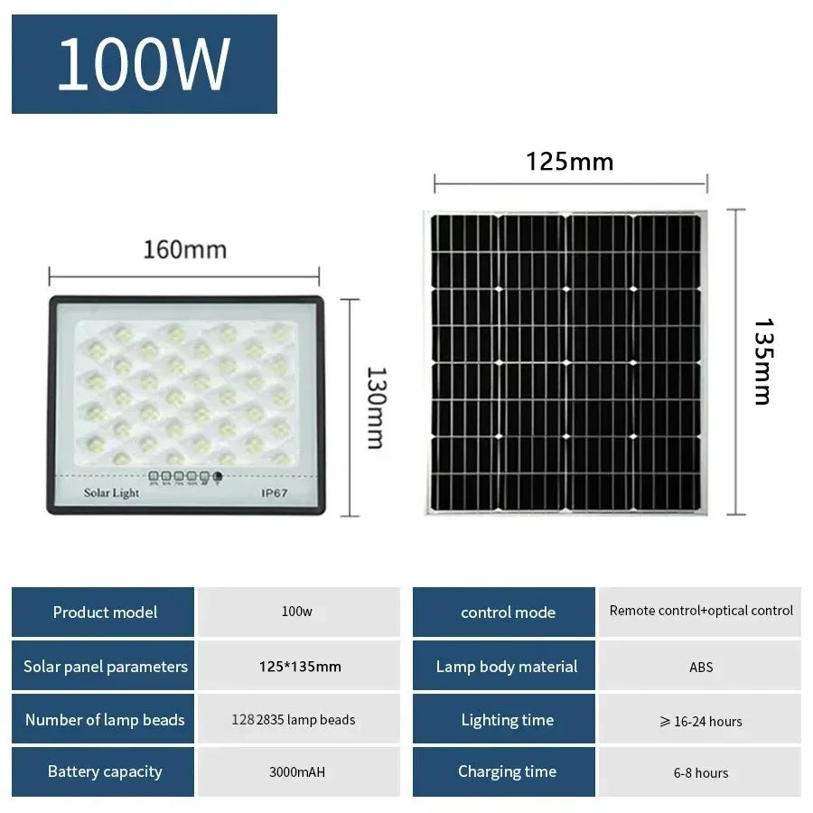 500W Solar Lights Indoor/Outdoor  IP67 Waterproof