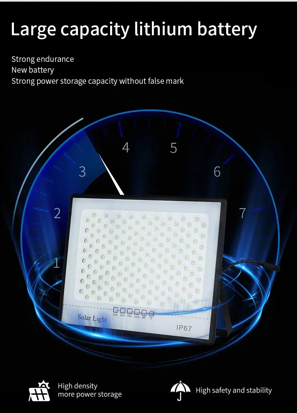 500W Solar Lights Indoor/Outdoor  IP67 Waterproof