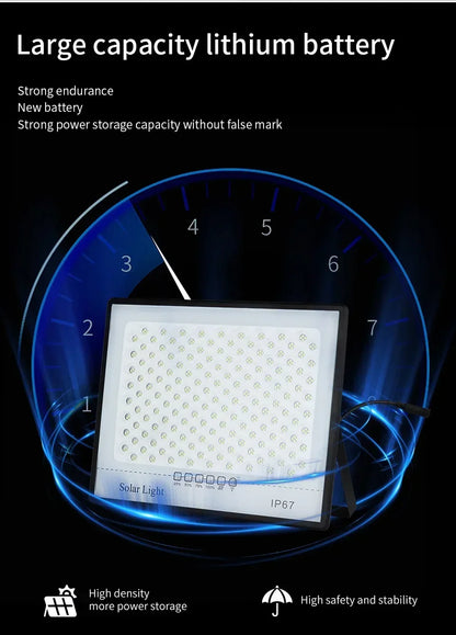 500W Solar Lights Indoor/Outdoor  IP67 Waterproof