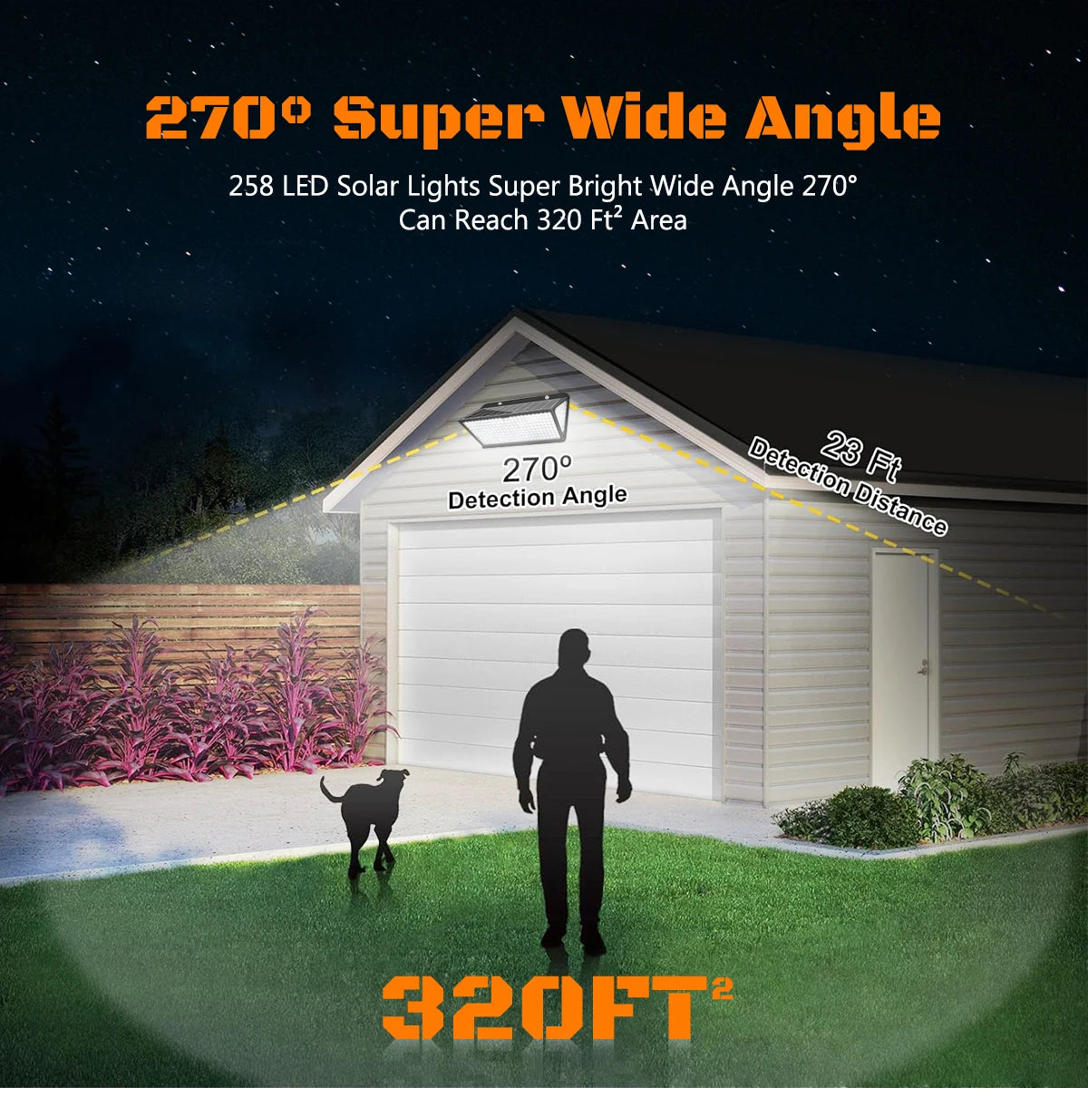 Super Bright Solar Wall Lamp with 3 Mode IP65 Waterproof for Outside Yard Street