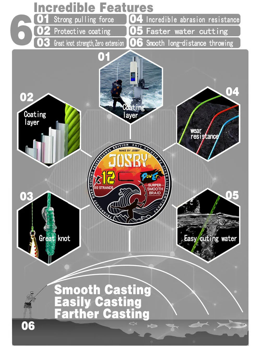 Fishing Lines 12 Strands Braided PE 300m - 1000m Japan Multifilament  Carp Fly Fishing Wire Strong 12X Weave Pesca