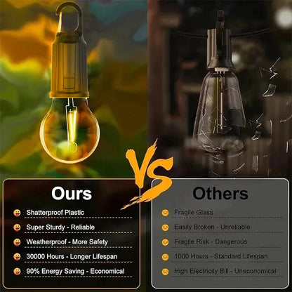 New Solar Bulbs Portable Light with Three Levels of Brightness Adjustment