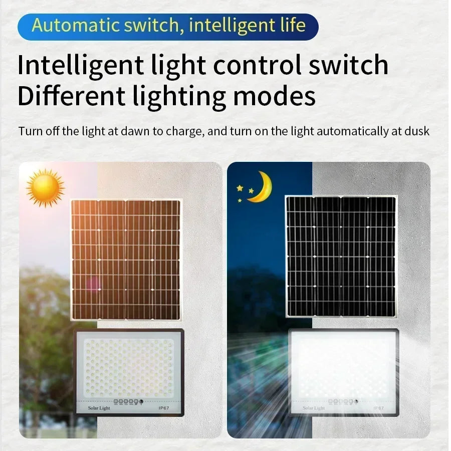 500W Solar Lights Indoor/Outdoor  IP67 Waterproof