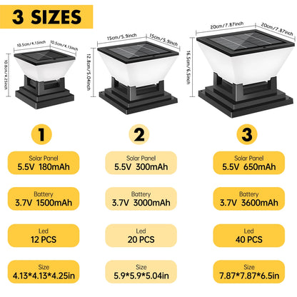 Solar Post Light Auto Dusk to Dawn IP65 Waterproof 3 Color