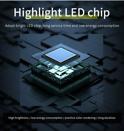 500W Solar Lights Indoor/Outdoor  IP67 Waterproof