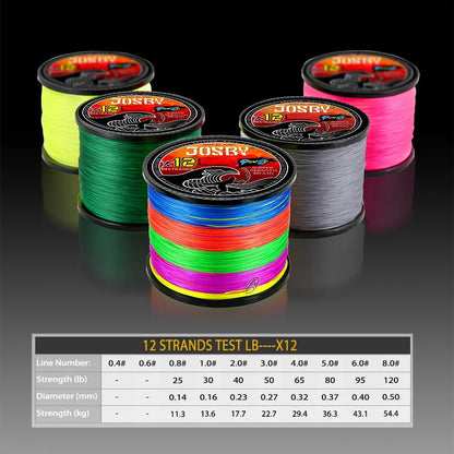 Fishing Lines 12 Strands Braided PE 300m - 1000m Japan Multifilament  Carp Fly Fishing Wire Strong 12X Weave Pesca